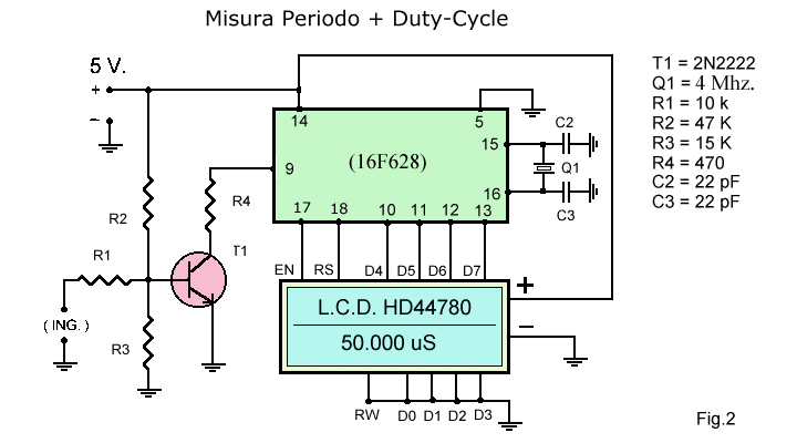 DutyCycleSch.gif